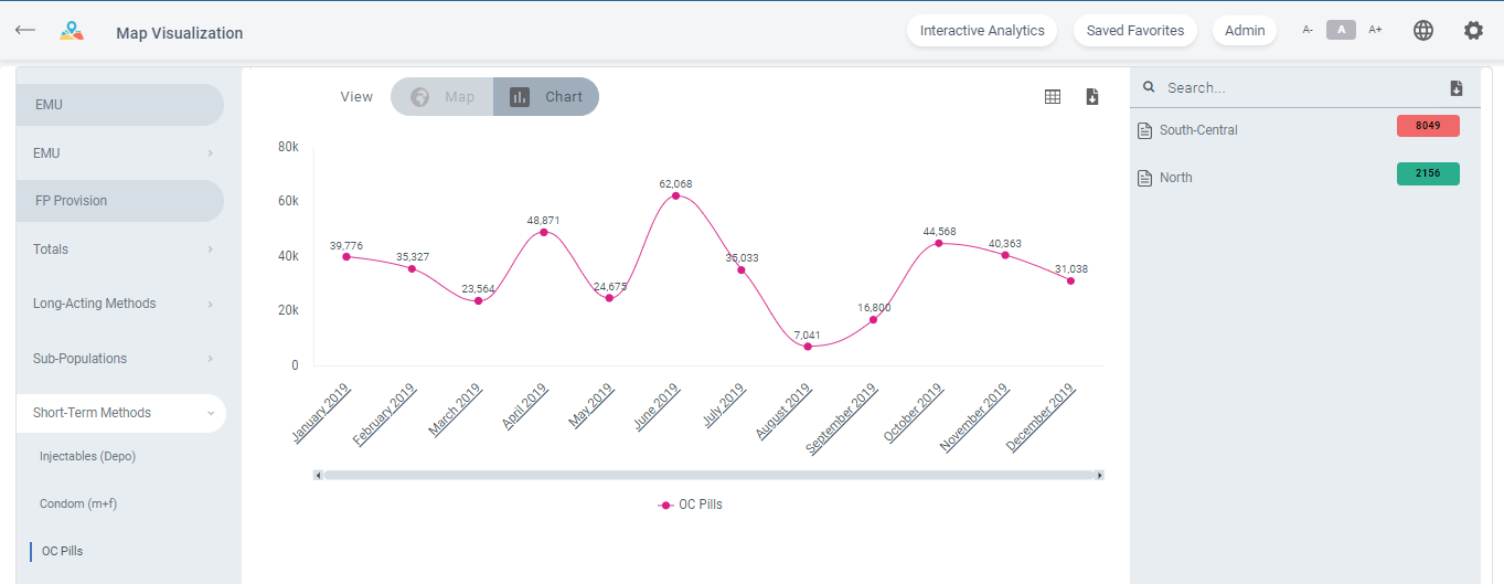 DHIS2 App Hub