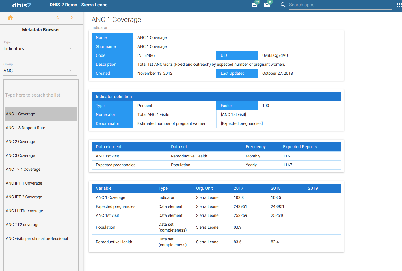 DHIS2 App Hub